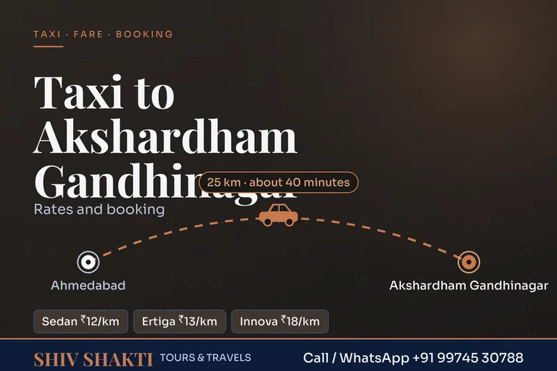 Taxi to Akshardham Gandhinagar