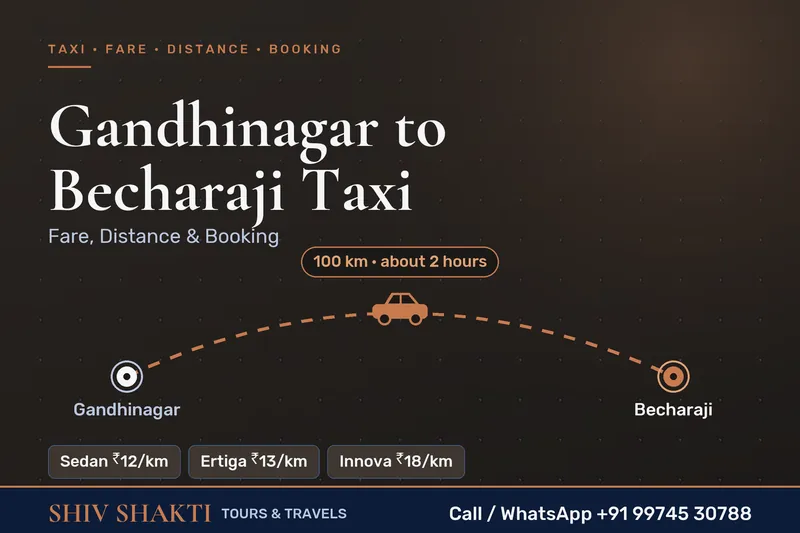 Gandhinagar to Becharaji Taxi