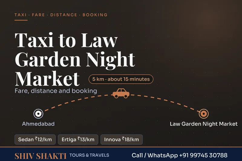 Taxi to Law Garden Night Market