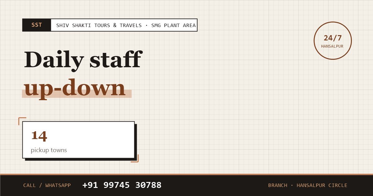 Daily Staff Up-Down to SMG Plant & Vendor Units